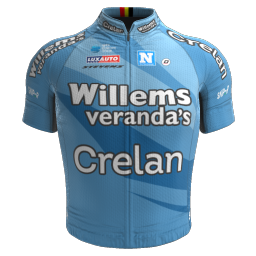 Veranda's Willems - Crelan