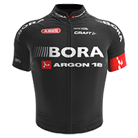 Bora - Argon 18