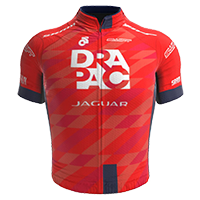 Drapac Professional Cycling