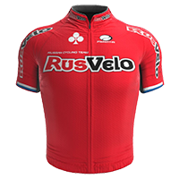 RusVelo