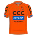 CCC Sprandi - Polkowice