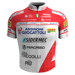 Androni Giocattoli - Sidermec