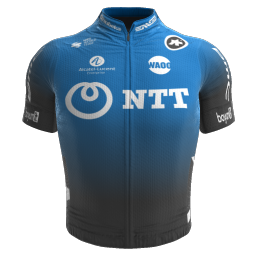 NTT Pro Cycling Team