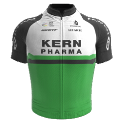 Equipo Kern Pharma