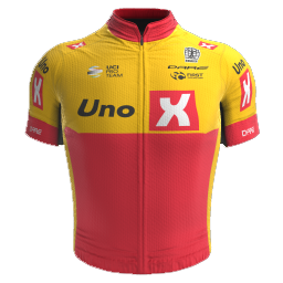 Uno-X Pro Cycling Team